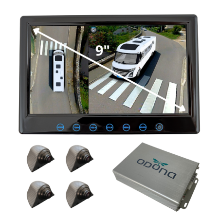 Système caméras 360 Haute Définition ODONA